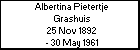 Albertina Pietertje Grashuis