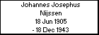 Johannes Josephus Nijssen
