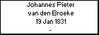 Johannes Pieter van den Broeke