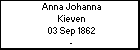 Anna Johanna Kieven