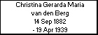 Christina Gerarda Maria van den Berg